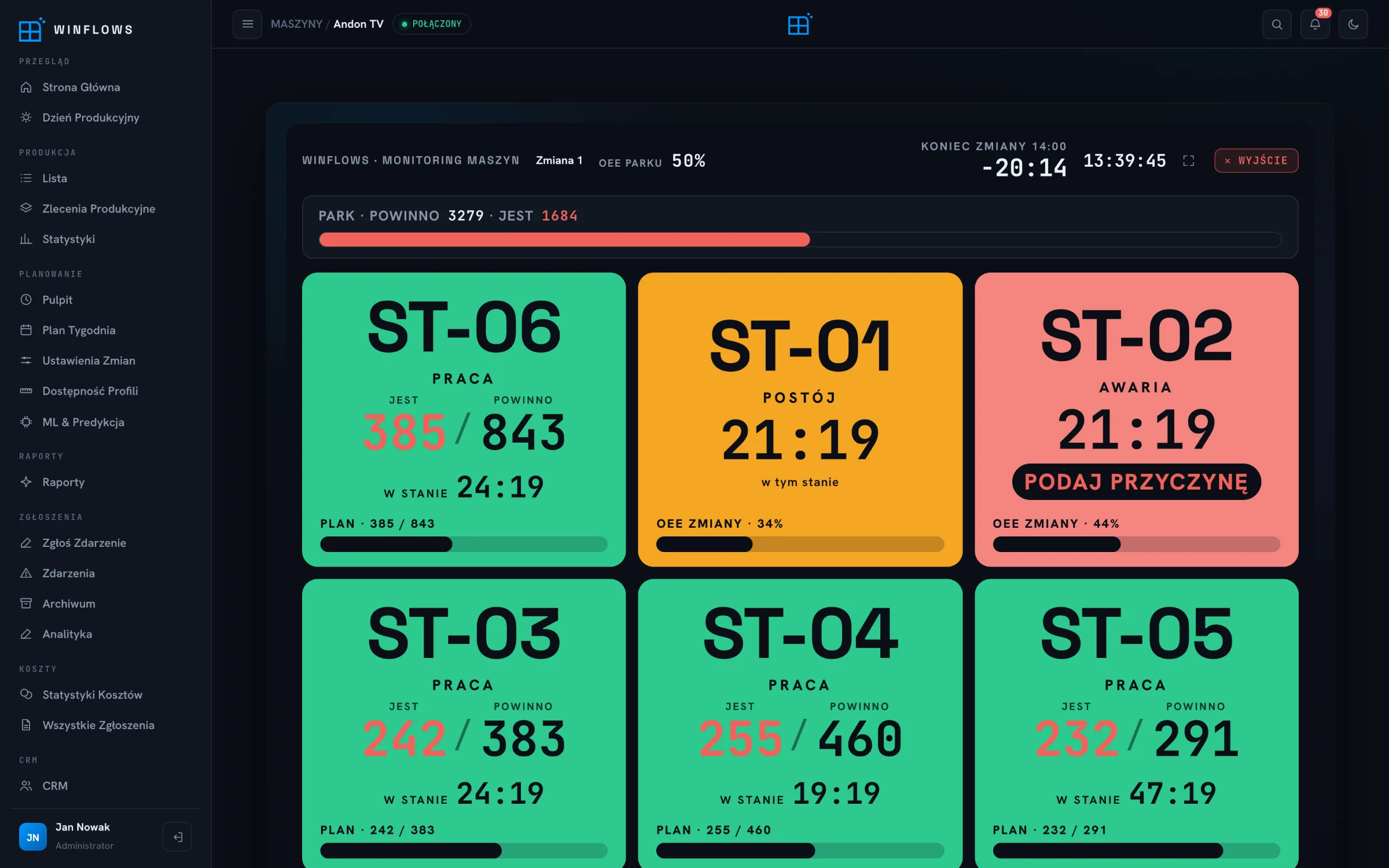 Monitoring maszyn: tablica Andon dla hali